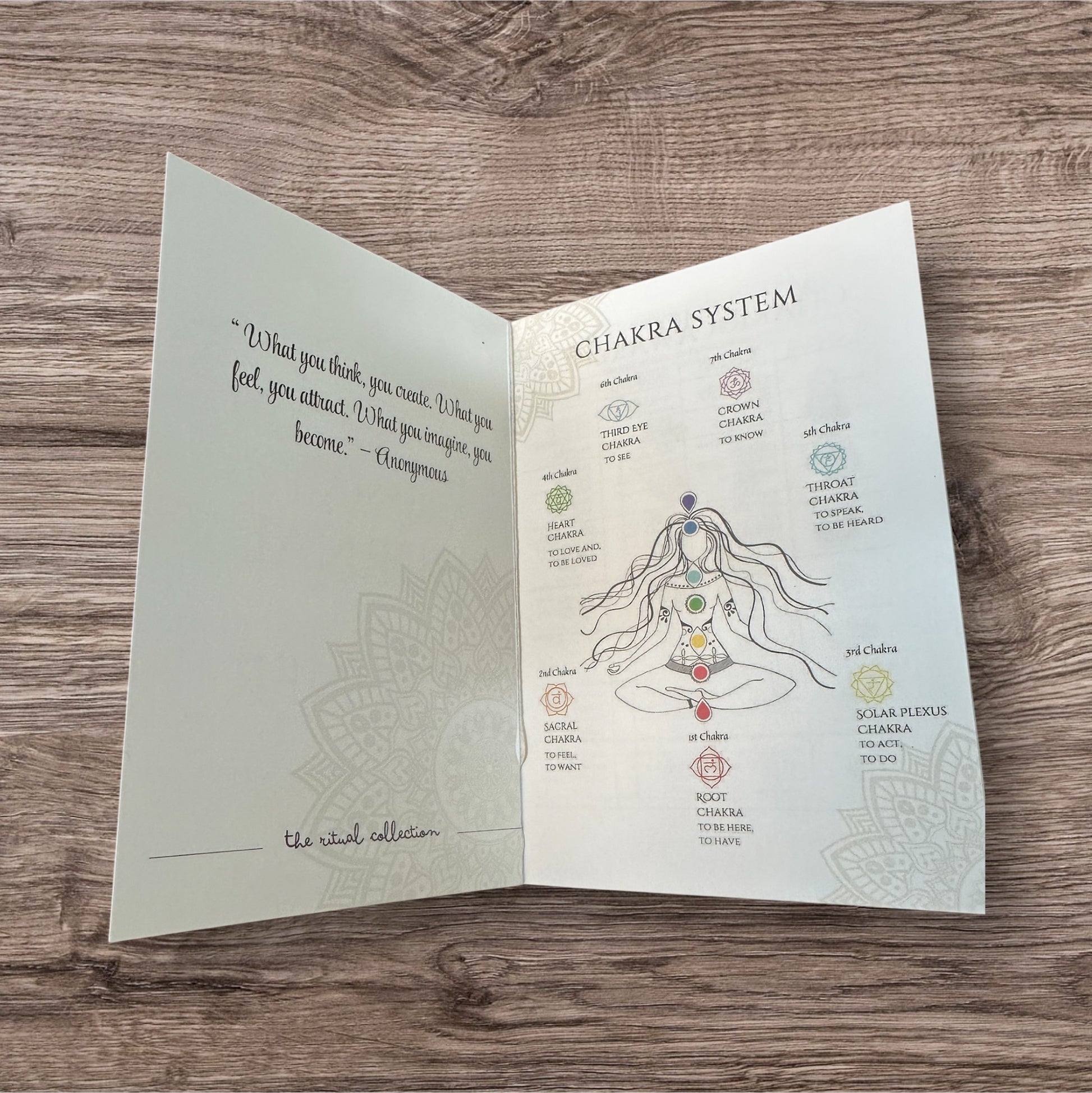 Manifestation Journal & Undated Planner - Iris Dahlia Apothecary